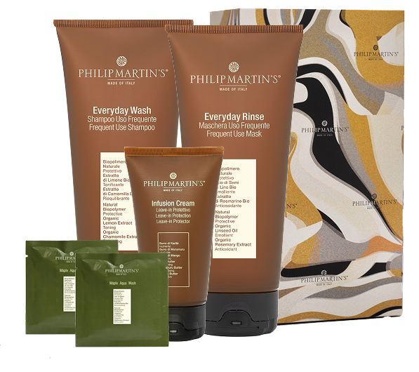 Різдвяний подарунковий набір для ритуалу щоденного догляду за всіма типами волосся, лімітована серія 2025