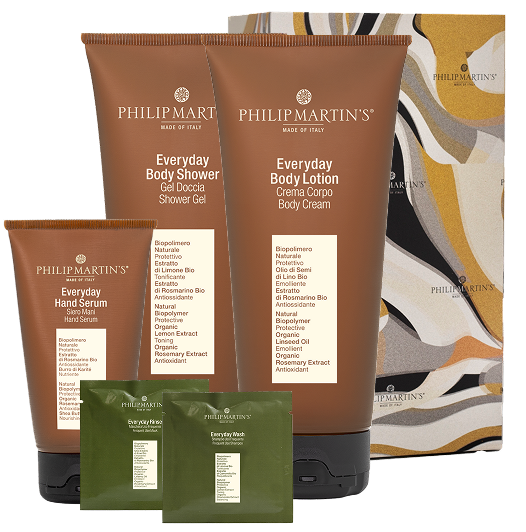 Рождественский подарочный набор для ритуала ежедневного ухода за всеми типами кожи тела, лимитированная серия 2025 года